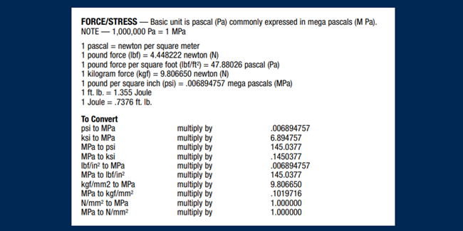 psi to MPa and ksi to MPa conversion chart